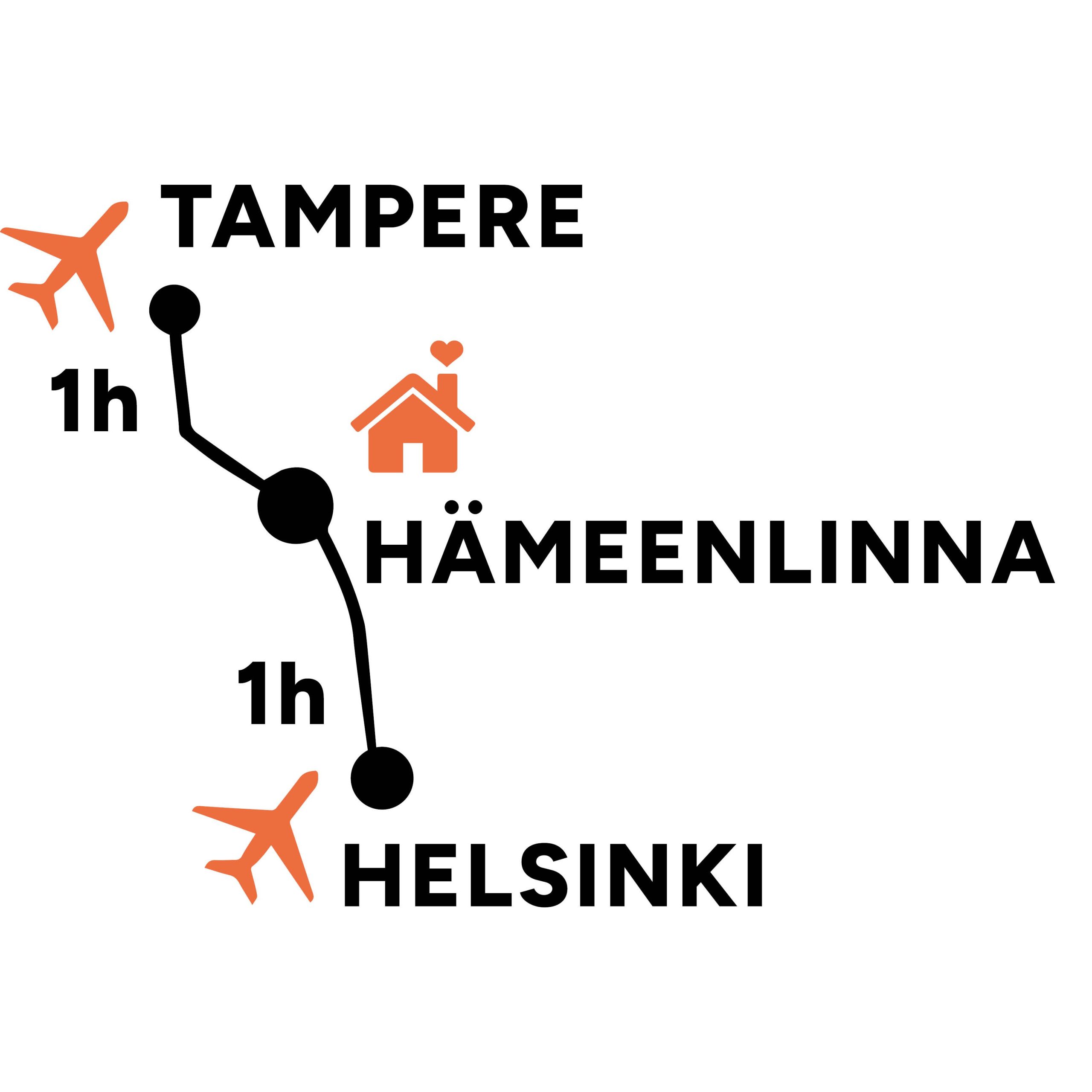 Hämeenlinna sijaitsee tunnin matkan päästä Helsingistä ja Tampereelta